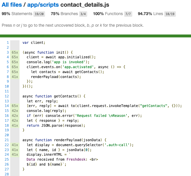 Code Coverage generated for an app